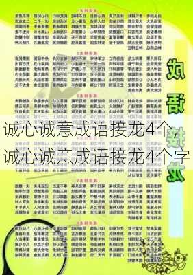 诚心诚意成语接龙4个,诚心诚意成语接龙4个字