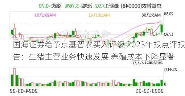 国海证券给予京基智农买入评级 2023年报点评报告：生猪主营业务快速发展 养殖成本下降显著