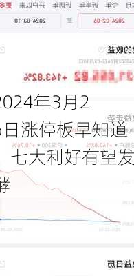 2024年3月26日涨停板早知道：七大利好有望发酵