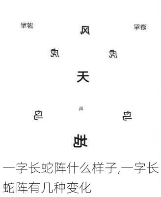 一字长蛇阵什么样子,一字长蛇阵有几种变化