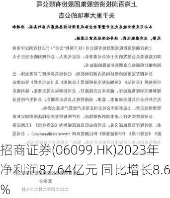 招商证券(06099.HK)2023年净利润87.64亿元 同比增长8.60%