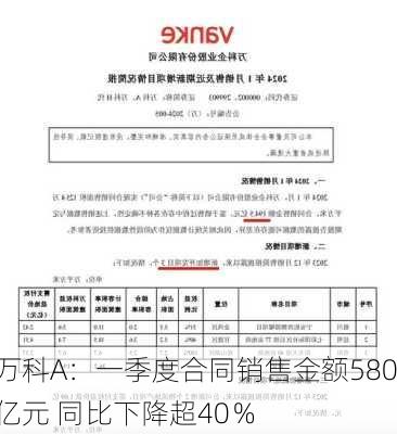 万科A：一季度合同销售金额580亿元 同比下降超40％