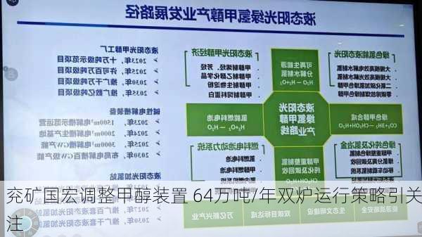 兖矿国宏调整甲醇装置 64万吨/年双炉运行策略引关注