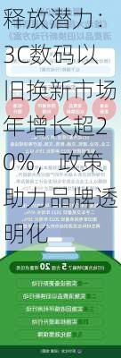 释放潜力：3C数码以旧换新市场年增长超20%，政策助力品牌透明化