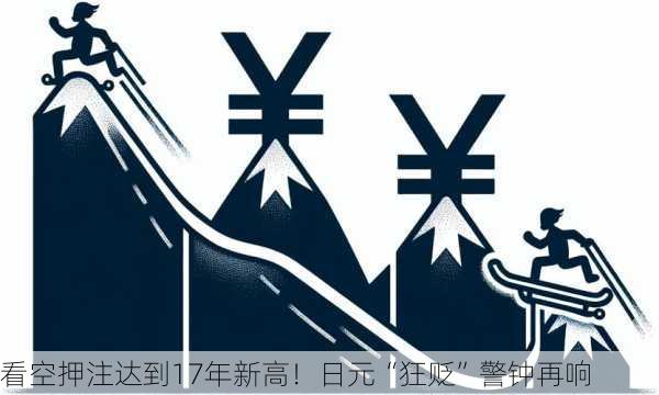 看空押注达到17年新高！日元“狂贬”警钟再响