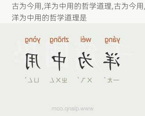 古为今用,洋为中用的哲学道理,古为今用,洋为中用的哲学道理是