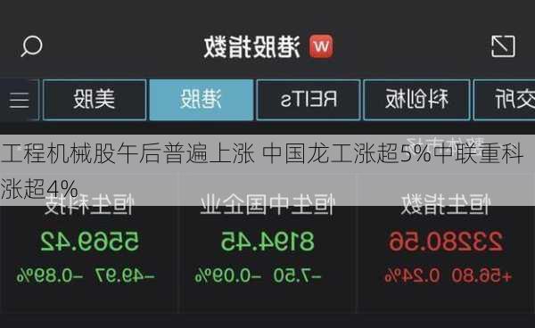 工程机械股午后普遍上涨 中国龙工涨超5%中联重科涨超4%