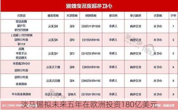 淡马锡拟未来五年在欧洲投资180亿美元