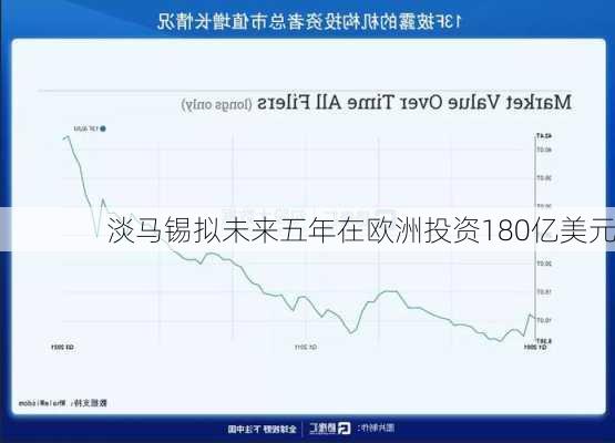 淡马锡拟未来五年在欧洲投资180亿美元