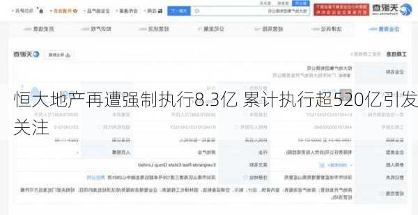 恒大地产再遭强制执行8.3亿 累计执行超520亿引发关注