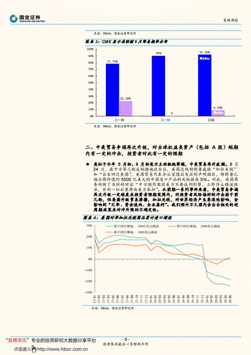 如何撰写投资策略简报：专家教你撰写投资策略简报的技巧