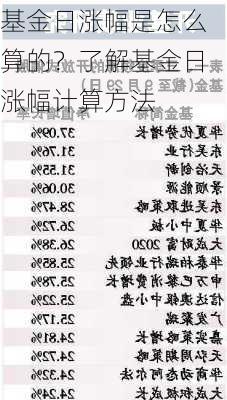 基金日涨幅是怎么算的？了解基金日涨幅计算方法