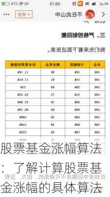 股票基金涨幅算法：了解计算股票基金涨幅的具体算法