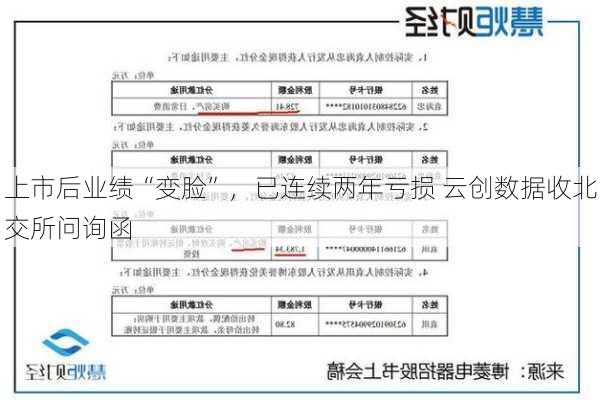 上市后业绩“变脸”，已连续两年亏损 云创数据收北交所问询函