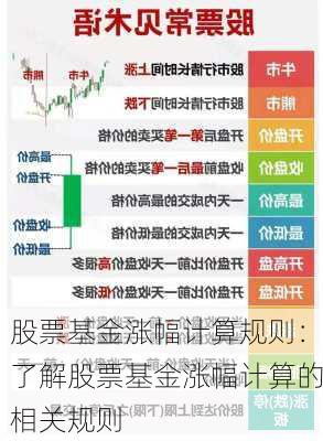 股票基金涨幅计算规则：了解股票基金涨幅计算的相关规则