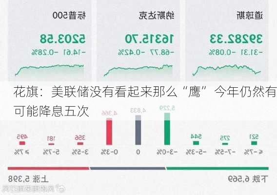 花旗：美联储没有看起来那么“鹰” 今年仍然有可能降息五次