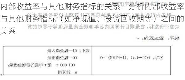 内部收益率与其他财务指标的关系：分析内部收益率与其他财务指标（如净现值、投资回收期等）之间的关系