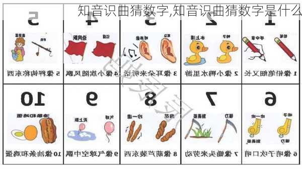 知音识曲猜数字,知音识曲猜数字是什么