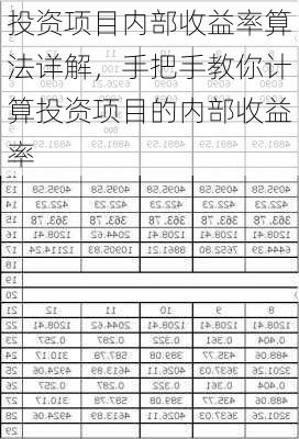 投资项目内部收益率算法详解，手把手教你计算投资项目的内部收益率