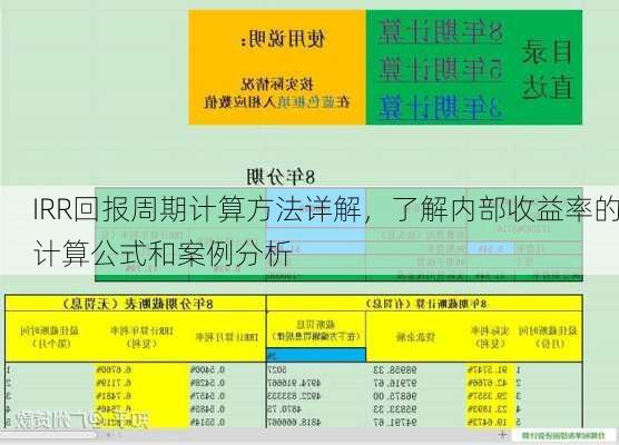 IRR回报周期计算方法详解，了解内部收益率的计算公式和案例分析