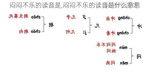 闷闷不乐的读音是,闷闷不乐的读音是什么意思