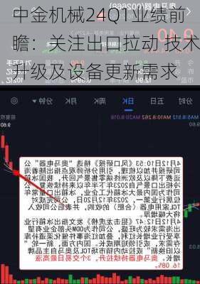 中金机械24Q1业绩前瞻：关注出口拉动 技术升级及设备更新需求