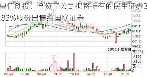 鲁信创投：全资子公司拟将持有的民生证券3.83%股份出售给国联证券