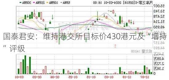 国泰君安：维持港交所目标价430港元及“增持”评级