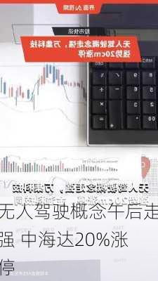 无人驾驶概念午后走强 中海达20%涨停