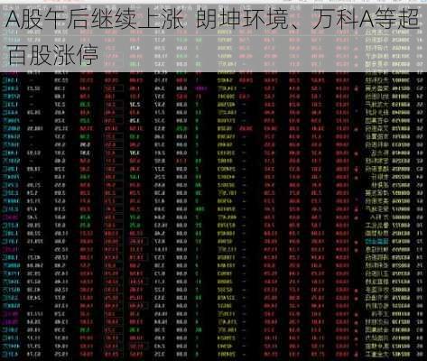 A股午后继续上涨  朗坤环境、万科A等超百股涨停