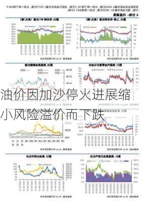 油价因加沙停火进展缩小风险溢价而下跌