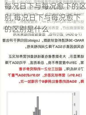 每况日下与每况愈下的区别,每况日下与每况愈下的区别是什么