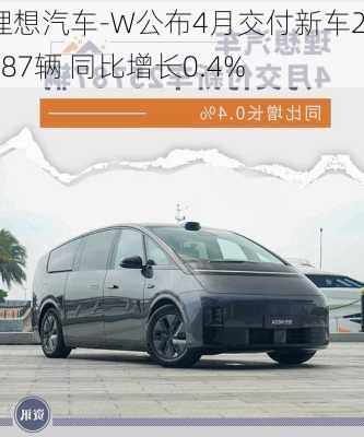 理想汽车-W公布4月交付新车25787辆 同比增长0.4%