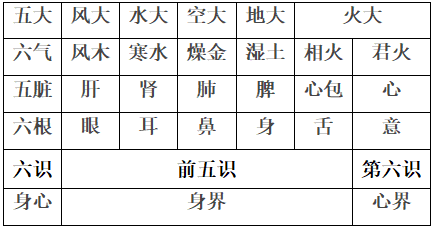 气宇轩昂和器宇轩昂的区别在哪,气宇轩昂和器宇轩昂的区别在哪里