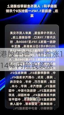 港股午评：恒指涨1.14% 内险股领涨