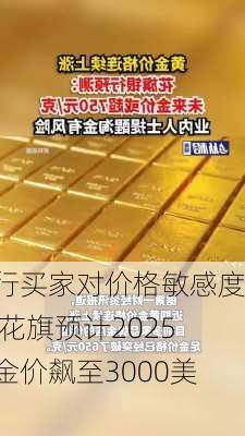 央行买家对价格敏感度低 花旗预计2025年金价飙至3000美元