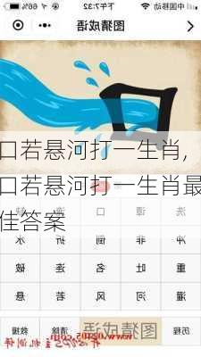 口若悬河打一生肖,口若悬河打一生肖最佳答案