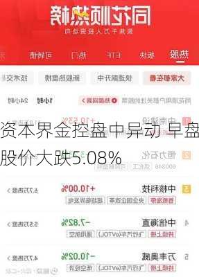 资本界金控盘中异动 早盘股价大跌5.08%