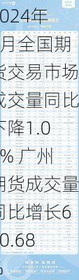 2024年4月全国期货交易市场成交量同比下降1.01% 广州期货成交量同比增长690.68%