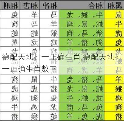 德配天地打一正确生肖,德配天地打一正确生肖数字