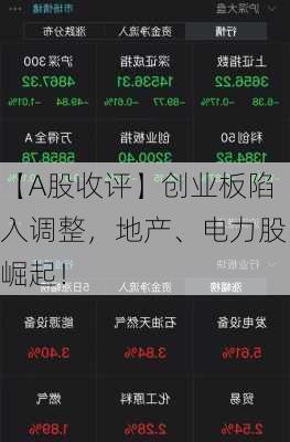 【A股收评】创业板陷入调整，地产、电力股崛起！