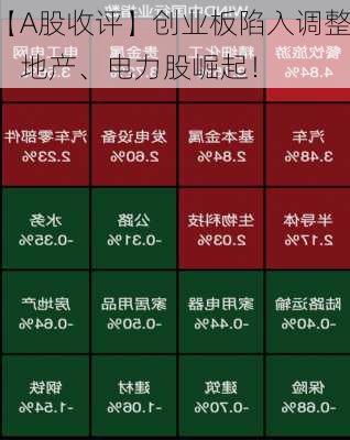 【A股收评】创业板陷入调整，地产、电力股崛起！