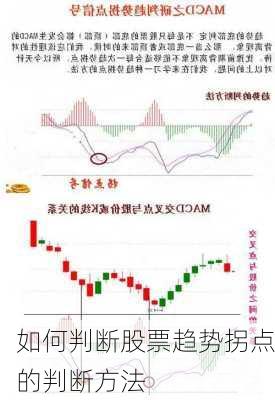 如何判断股票趋势拐点的判断方法