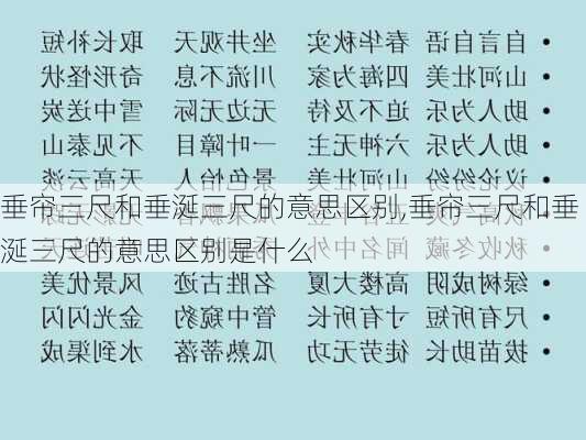 垂帘三尺和垂涎三尺的意思区别,垂帘三尺和垂涎三尺的意思区别是什么