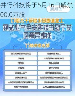 并行科技将于5月16日解禁100.0万股