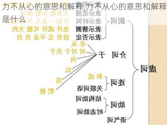 力不从心的意思和解释,力不从心的意思和解释是什么