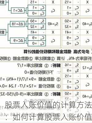 股票入账价值的计算方法：如何计算股票入账价值