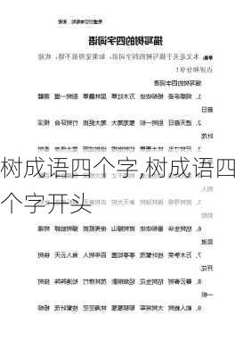 树成语四个字,树成语四个字开头