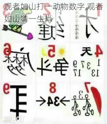 观者如山打一动物数字,观者如山猜一生肖