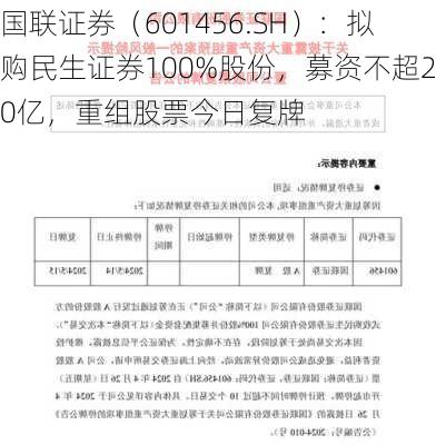 国联证券（601456.SH）：拟购民生证券100%股份，募资不超20亿，重组股票今日复牌